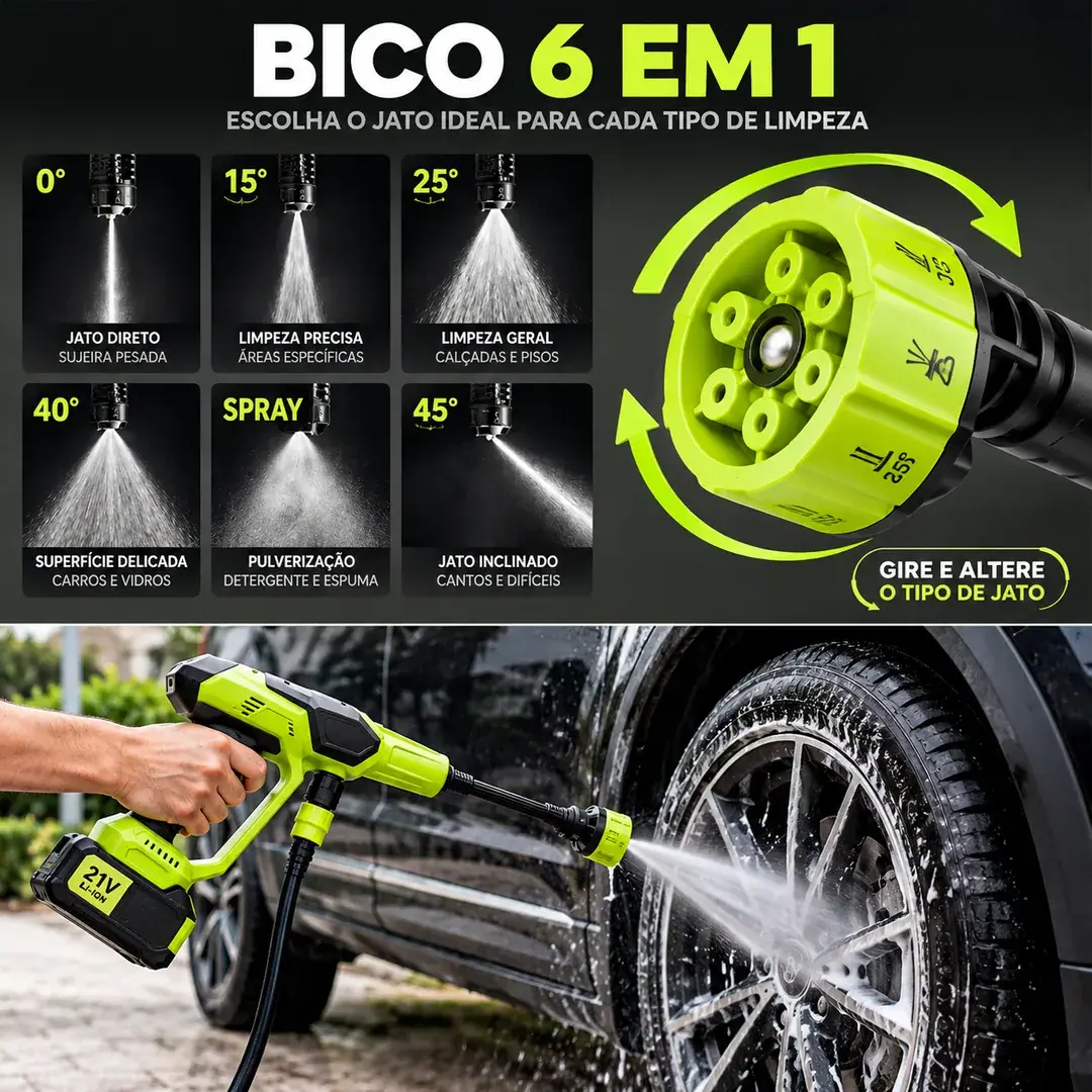 Bico 6 em 1 com jatos de 0°, 15°, 25°, 40°, spray e 45° inclinado; lavadora limpando a roda de um carro